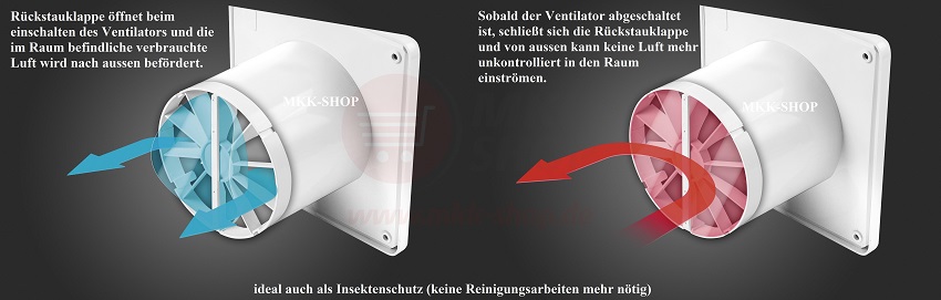 Badventilator Deckenlüfter Ø100 mm Wandventilator Badlüfter Ventilator
